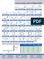 BRCshapecodechart PDF