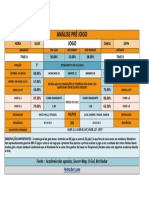 Planilha Pre Analise Pedrobet