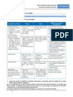 Solucionario PRL Muestra Ud1