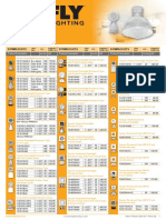 Firefly Conventional 2 INDOOR Price List APR 2017