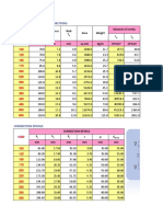 Table-1 Properties of Rolled Steel Sections