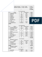 Anggaran 1. Pemasukan