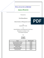 Asian Paints Financial Statement Analysis