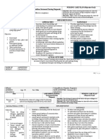 Date ASSESSMENT (Problem Statement/Nursing Diagnosis) NURSING CARE PLAN (Objective/Goal)