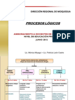 Los Procesos Logicos