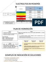 Ejercicios de Liquidos y Electrolitos 08-03-17