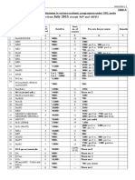 Pro-Rata Fee July 2013 - ANNEXURE-I