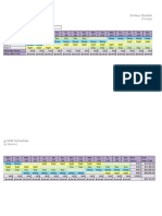 8-Hour Rotating Shift Schedule1