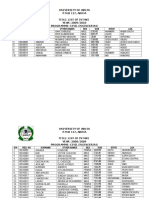 List of Civil Students Coren