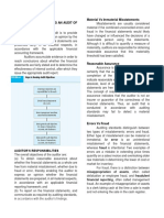 Objective of Conducting An Audit of Financial Statements Material Vs Immaterial Misstatements