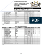 ACEBarcelona2017 Results