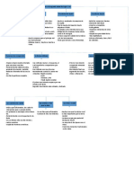 La Música Clásica en La Segunda Mitad Del Siglo XVIII PDF