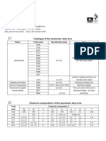 Lq-Tec: Catalogue of The Aluminium Alloy Wire