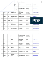 List - of - Participants - Legal Law Firms