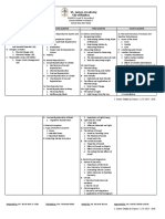 Course Outline Science 5 (Personal)