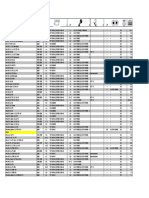 Tabel Schimb Ulei Autoturisme PDF