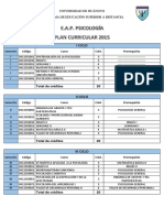 Plan de Estudios Udh Psicologia 2018