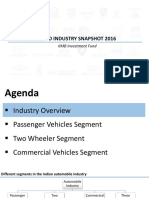 Auto Sector Report