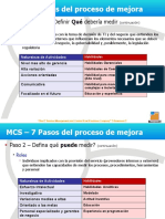 Mejora Continua Del Servicio - Roles 7 Pasos