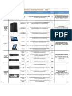 BPC Pricelist June'17