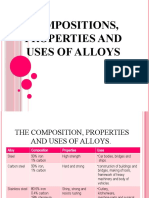 Compositions, Properties and Uses of Alloys