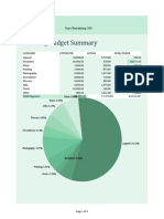 Wedding Budget1