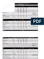 12 Week Program Block 2