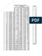 Standard Gauge For Sheet and Plate Iron & Steel