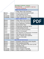 Ss Syllabus Vi