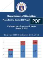 1 DepED SHS Voucher Program