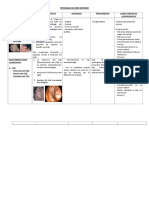 Cuadro Resumen Patologia Oido