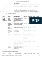 O Ministério de Jesus Na Judeia (Tabela e Mapa) 6