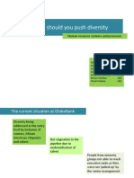 How Hard Should You Push Diversity