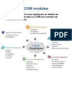 CRM Modules Explain