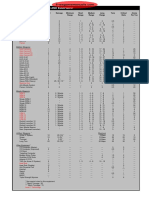 Battletech Inner Sphere Weapons&Equipment PDF