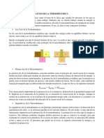 Leyes de La Termodinámica PDF