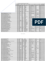 204 1 Cos School Data 08082016 PDF