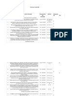 Chestionar Audit SSM-bun