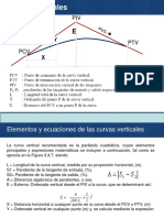 14.01 CURVAS VERTICALES Ejemplo de Calculo 20 Min