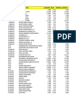 Base de Datos Productos