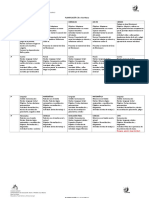 Planificación 1° y 2° Semana Pre Kínder 2016