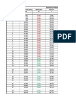 Docking Pressure Calculation: FR No Weight Distr. (WD) FR Spacing Weight M T/M M T