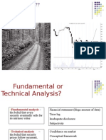 Basis Technical Analysis