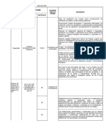 Matriz de Requisitos Legales 2016