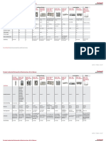 Quick Reference - Stratix