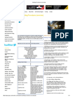 Welding Procedures (Overview)