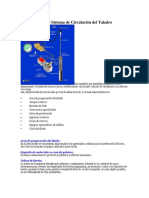 Sistema de Circulación Del Taladro