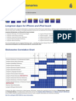 Elt Dictionaries