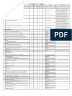 Listas de Chequeo Del Sistema de Gestion Ambiental