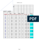 Residenceevacuation Center: LEVEL WIDTH (MM) DEPTH (MM) DIA (MM) QTY AS (In SQ) PG in SQ